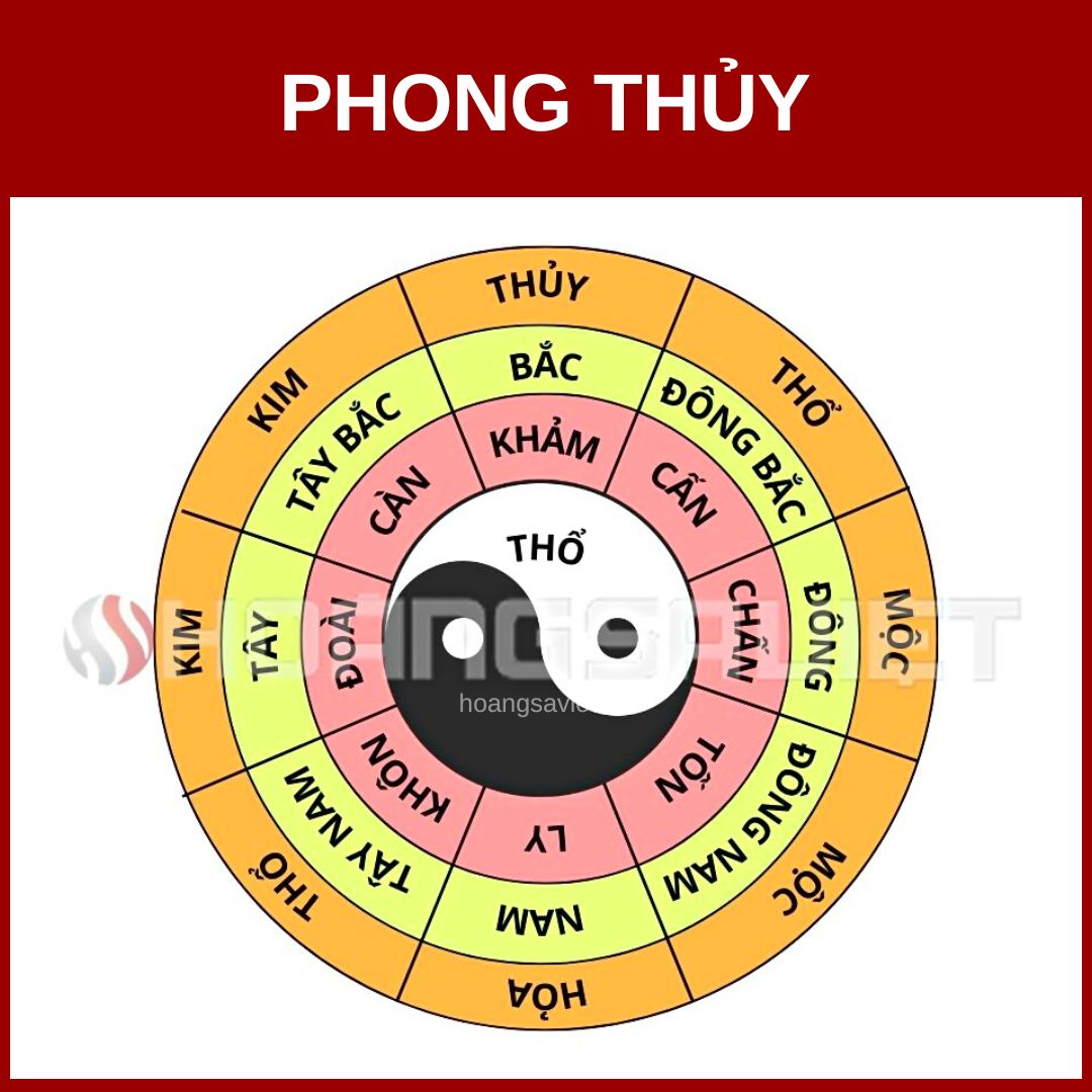 Cân bằng phong thủy thực tế