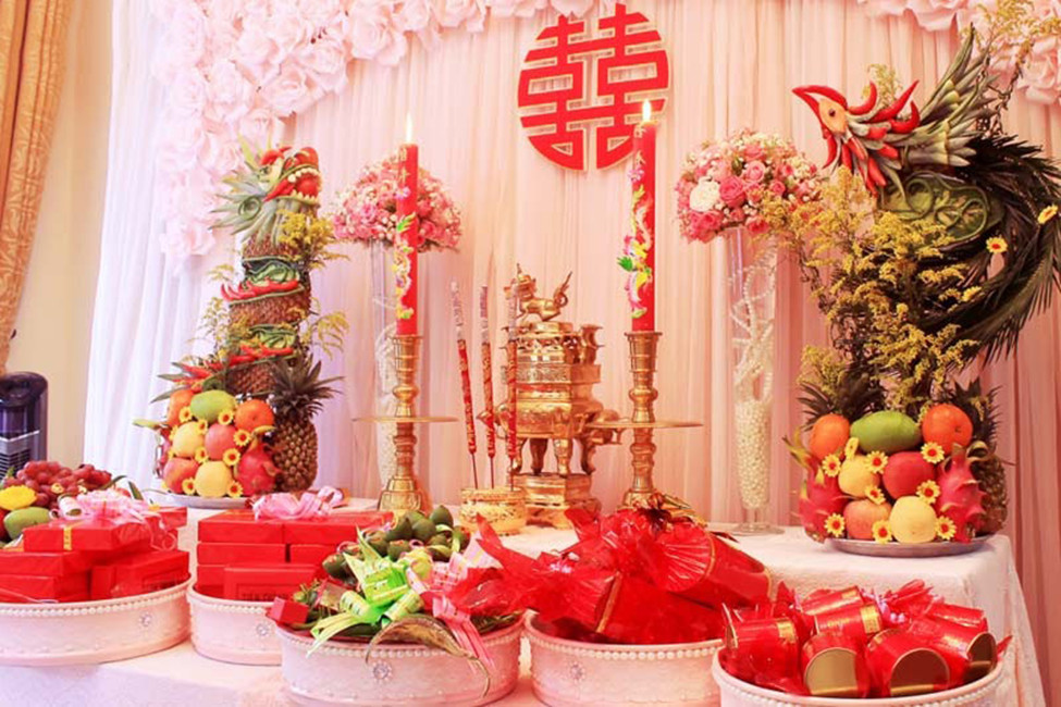 Sơ đồ sáu lễ cưới