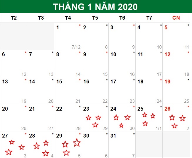 Điều phối tiệc cưới