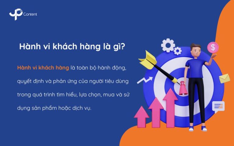 Sơ đồ hành trình khách hàng cưới