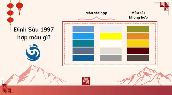 Bảng màu sắc tương sinh tương hợp cho tuổi Đinh Sửu 1997