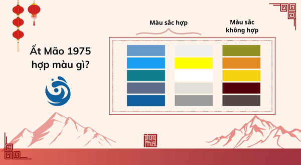 Bảng màu sắc phong thủy tương sinh tương hợp cho tuổi Ất Mão 1975
