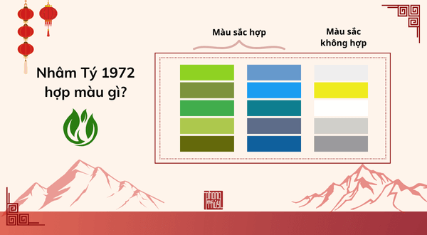 Bảng màu phong thủy trang phục mang lại may mắn cho tuổi Nhâm Tý năm 2026