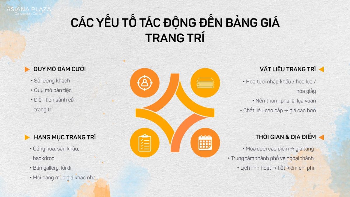 Chi phí trang trí cưới được tính toán dựa trên nhiều yếu tố