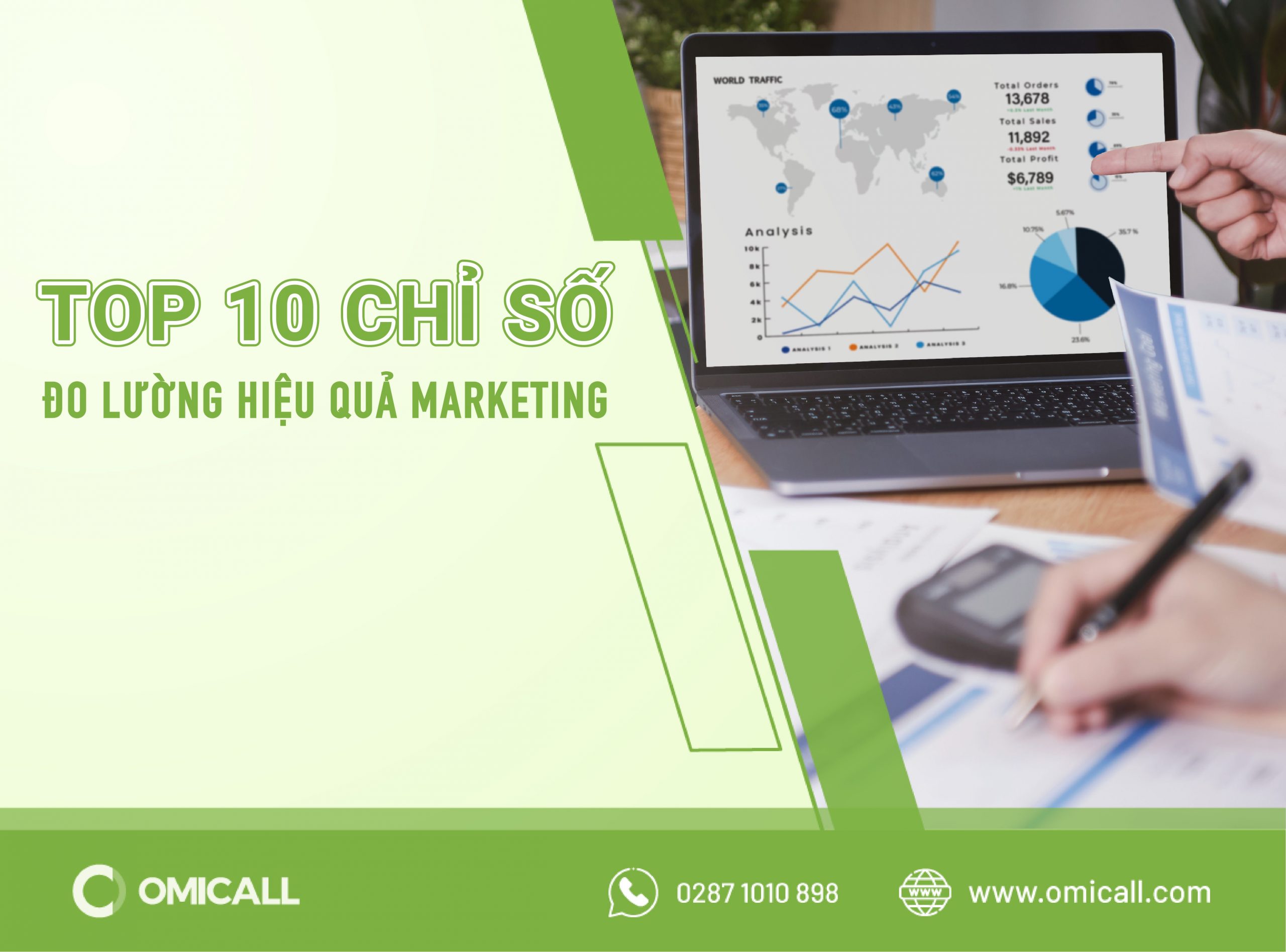 Màn hình dashboard đo lường hiệu quả marketing đa kênh