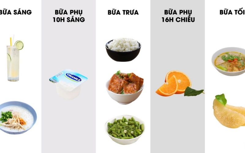 Bữa phụ lành mạnh với sữa chua và hoa quả giúp kiểm soát cơn đói