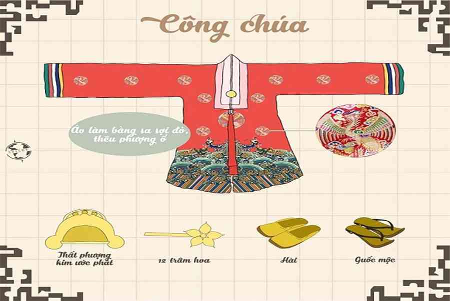 Dáng áo Nhật Bình cổ