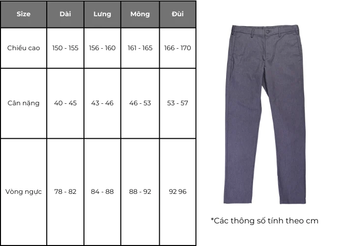 Bảng thông số chiều cao cân nặng chuẩn