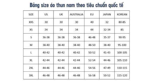 Cách chọn size áo thun theo tiêu chuẩn quốc tế