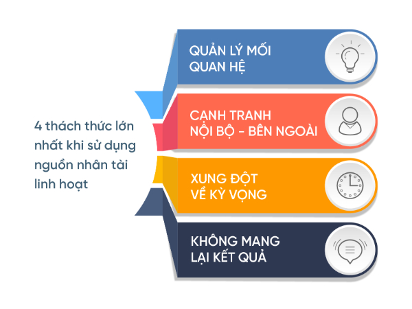 Mâm cơm đổi món linh hoạt