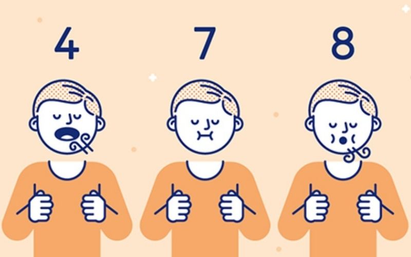Phương pháp hơi thở 4-7-8 giúp làm dịu tâm trí