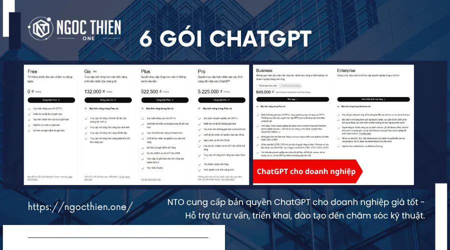 Các gói ChatGPT cho doanh nghiệp tại Việt Nam