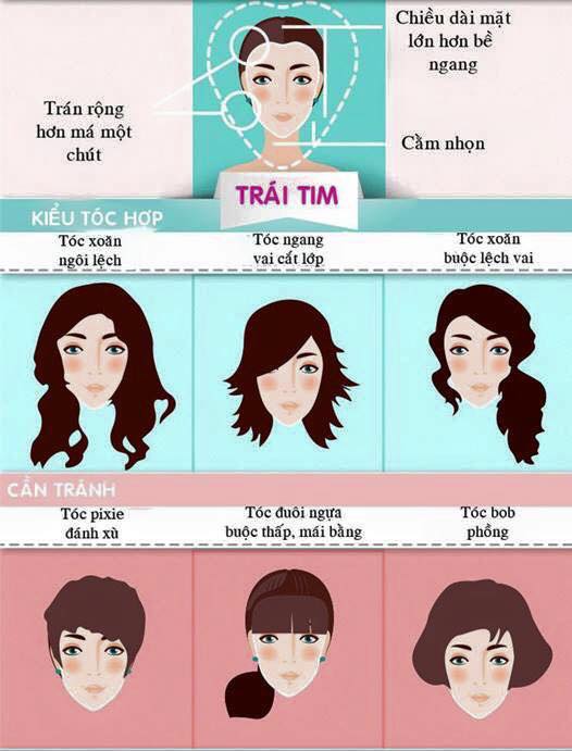 Cách chọn kiểu tóc theo khuôn mặt