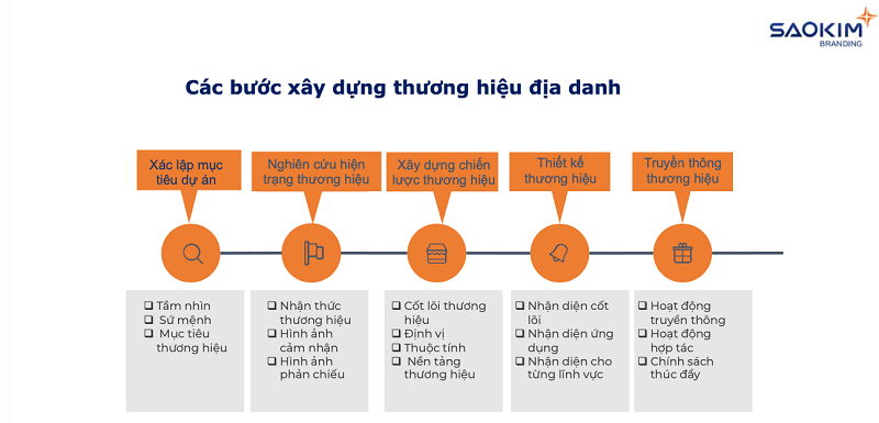 Chè Thái Nguyên và bản sắc vùng trà