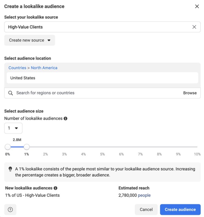 Giao diện Facebook Ads Manager hiển thị chiến dịch retargeting với các custom audience
