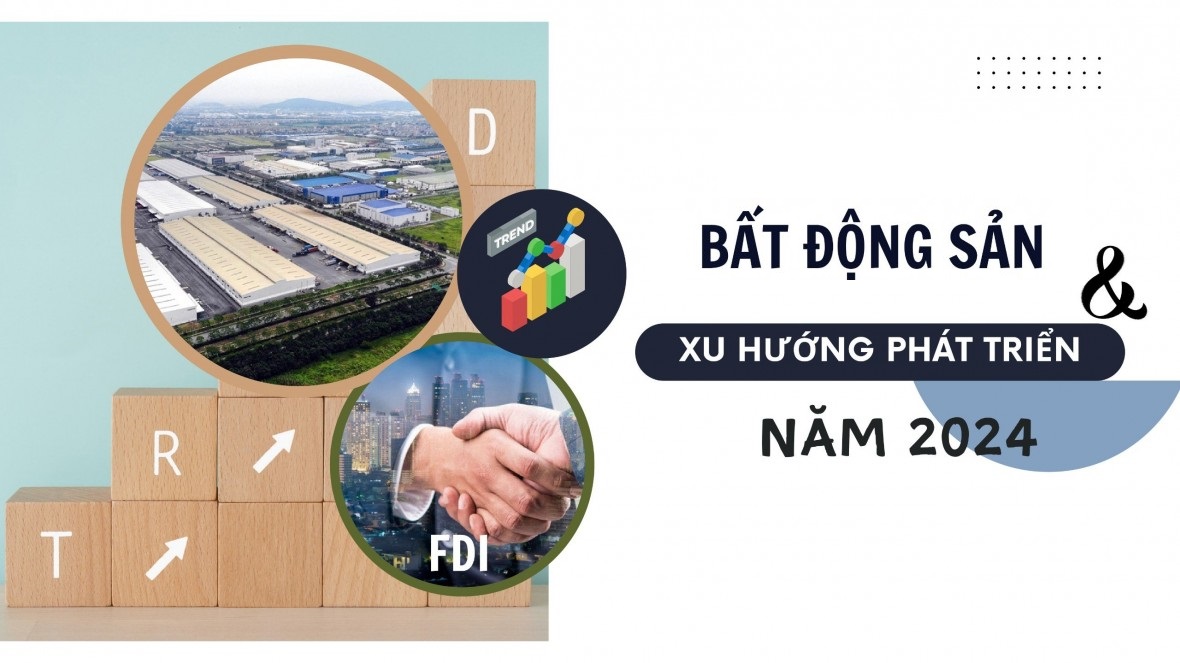 Thị trường bất động sản với cơ hội và thách thức