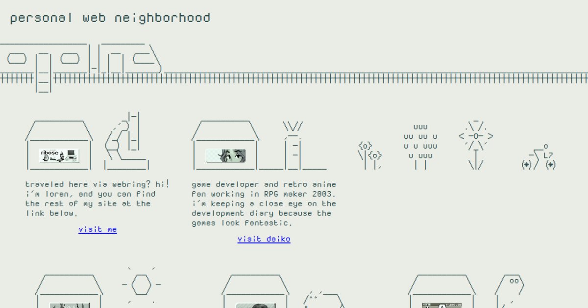 Đánh giá vị trí và khu vực lân cận