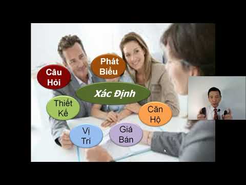 Liên kết và video BĐS