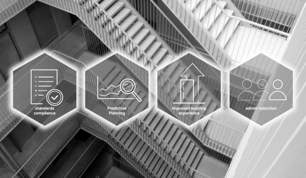 Hệ thống quản lý thông minh với IoT và dashboard giám sát năng lượng