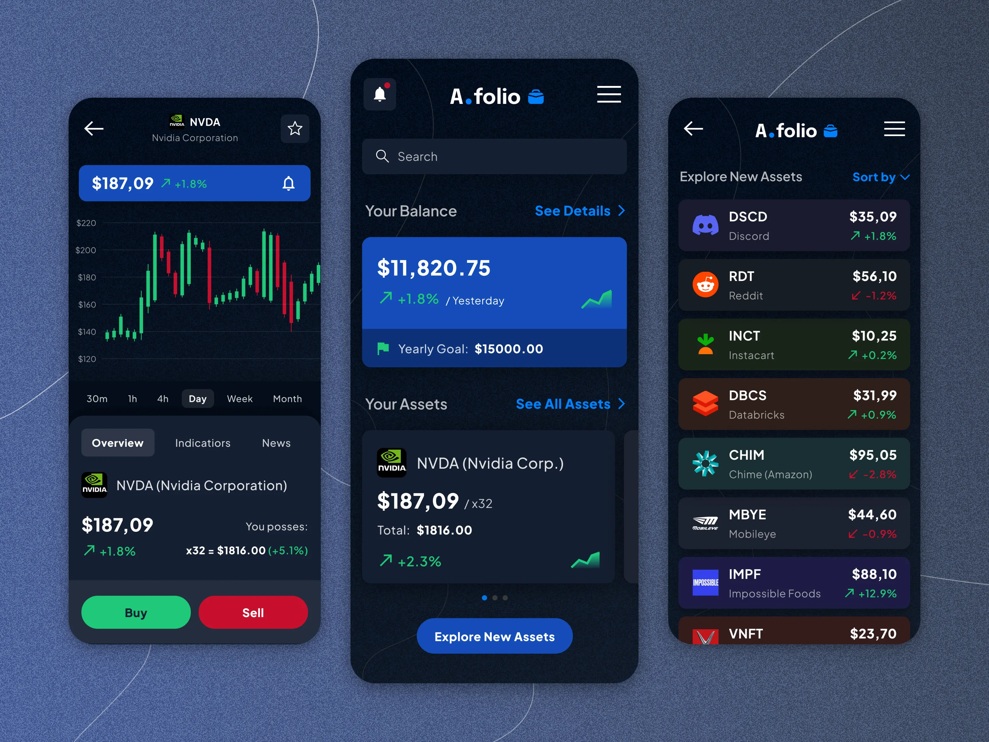 Khái niệm chứng khoán và các thuật ngữ giao dịch cơ bản