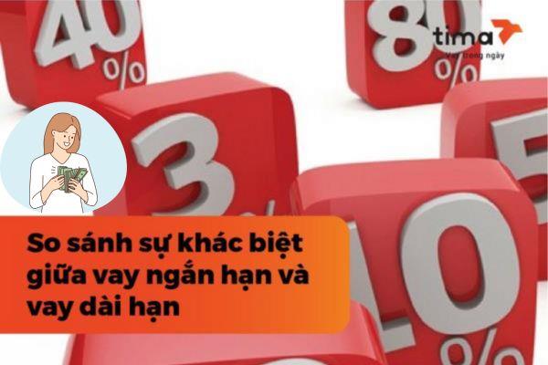Rủi ro khi kéo dài thời hạn vay
