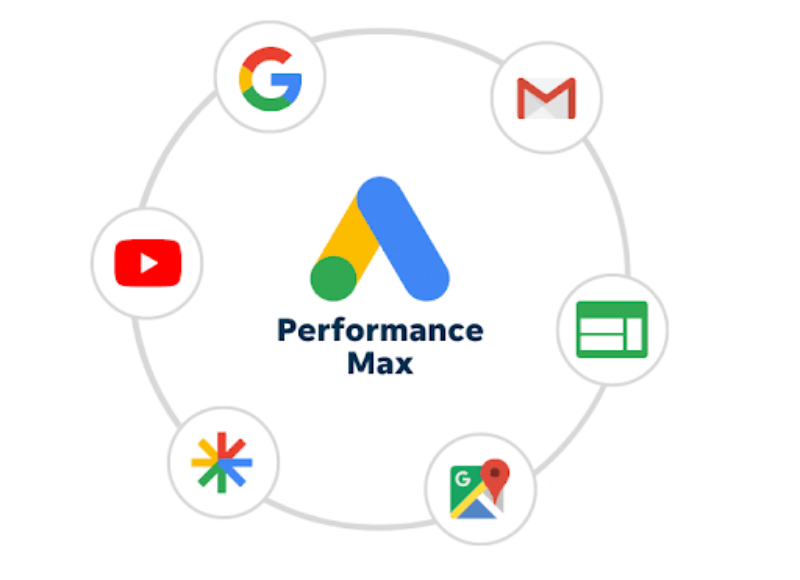 Màn hình quản lý chiến dịch Performance Max cho ngân hàng