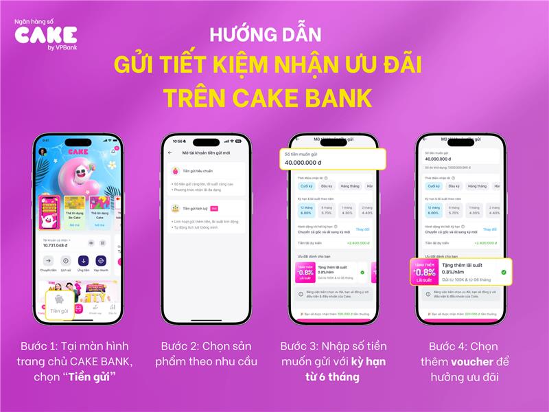 Gửi tiết kiệm đều đặn hằng tháng