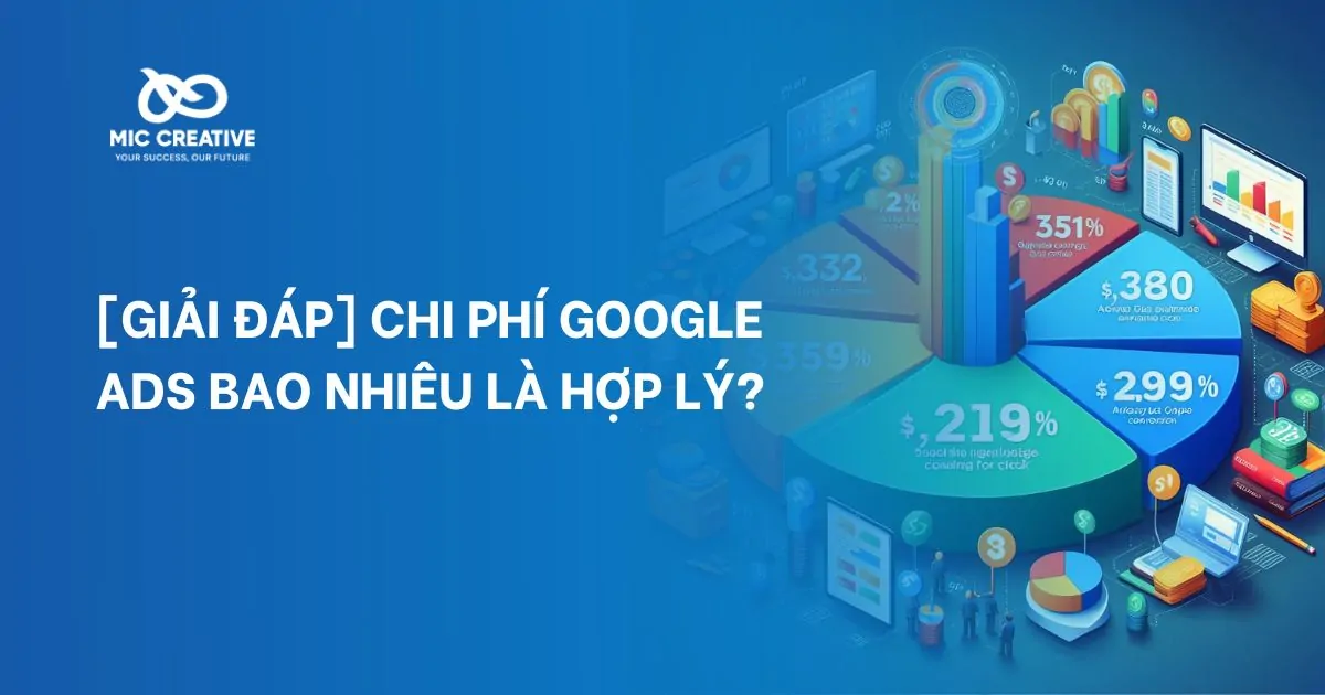 Biểu đồ so sánh chi phí Google Ads giữa các ngành