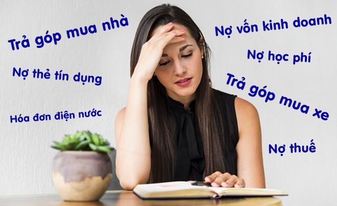 Lập kế hoạch trả nợ an toàn
