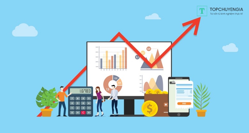 Biểu đồ tỷ lệ ngân sách marketing theo tổng doanh thu cho các loại công ty tài chính