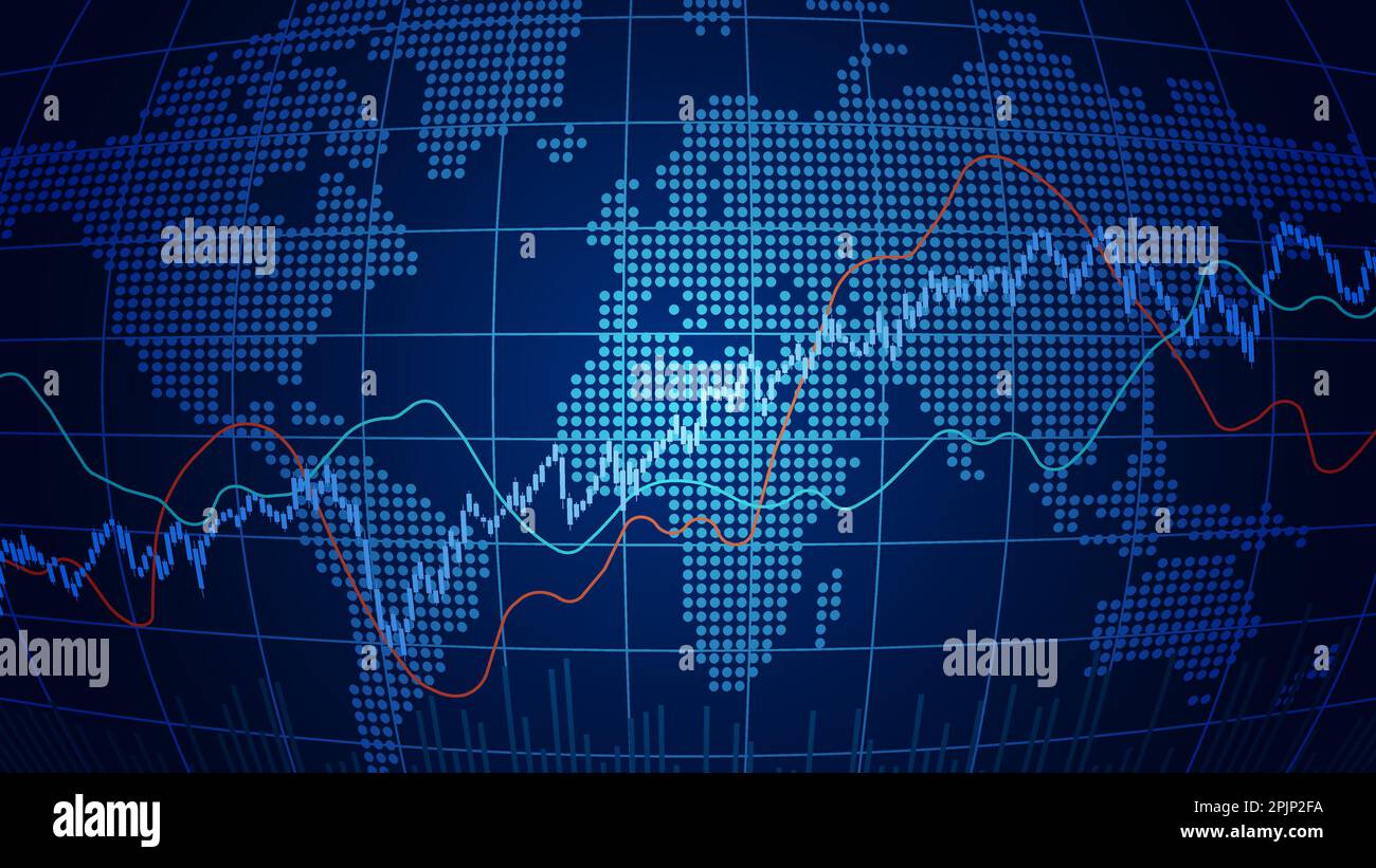 Biểu đồ chỉ số chứng khoán