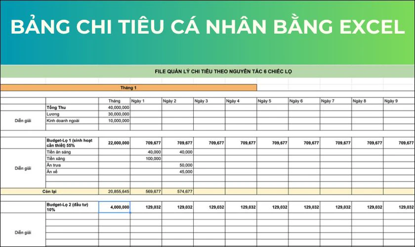 Bảng Excel chi tiêu