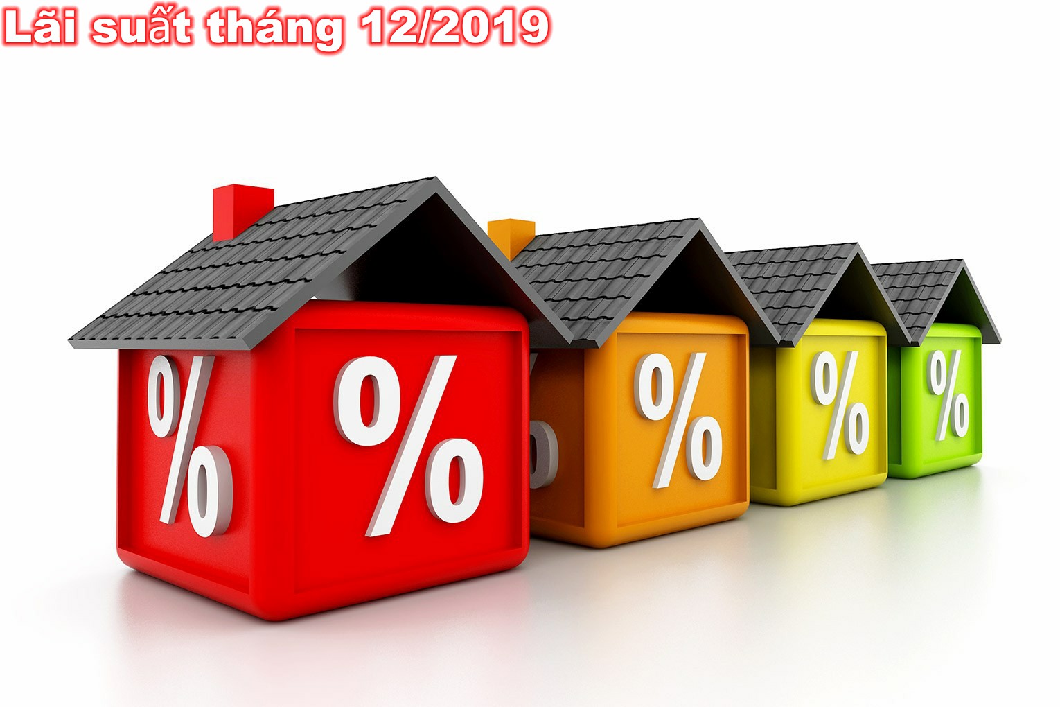 Bảng so sánh lãi suất vay