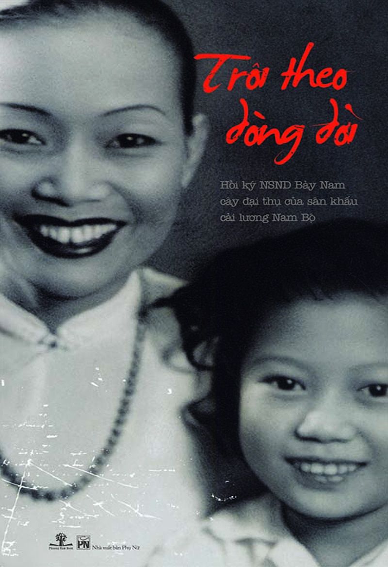 Theo dõi danh mục quỹ
