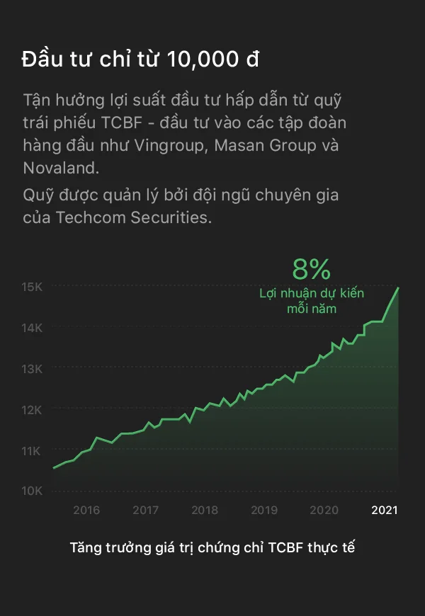 màn hình giao dịch bị lỗi