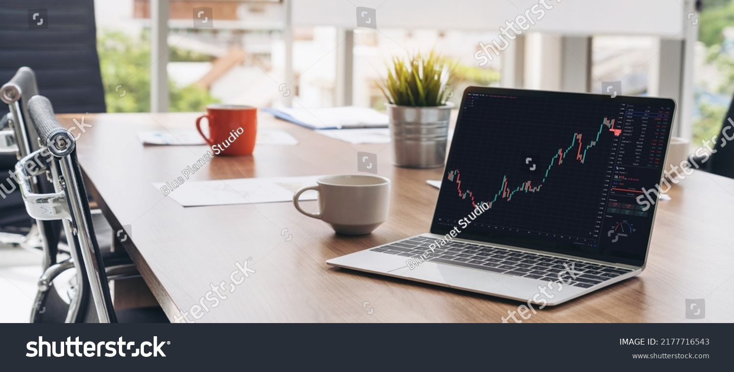 Biểu đồ kỹ thuật với đường trung bình động