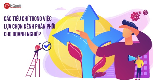 Biểu đồ phân bổ chi tiêu theo kênh quảng cáo