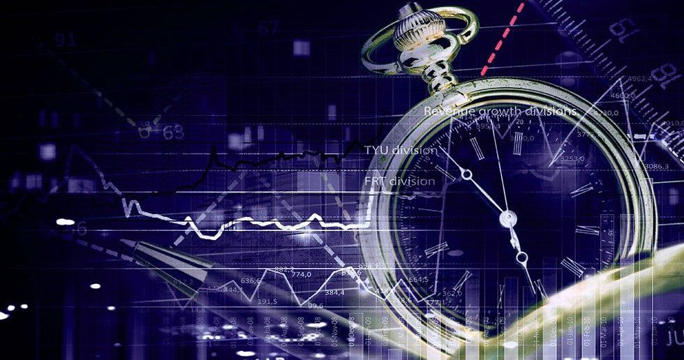 stock-trading-timing