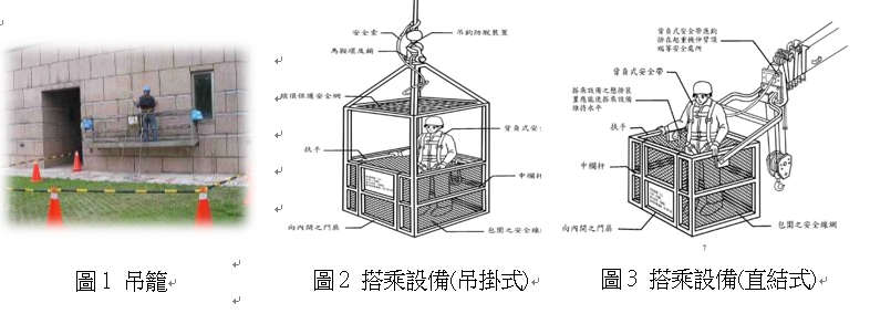 Biểu đồ tương quan giữa các biến kinh tế trong Stata