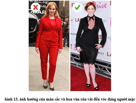 Ảnh hưởng của vải đến vóc dáng người mặc