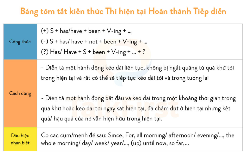 Giáo viên đào tạo kỹ năng số