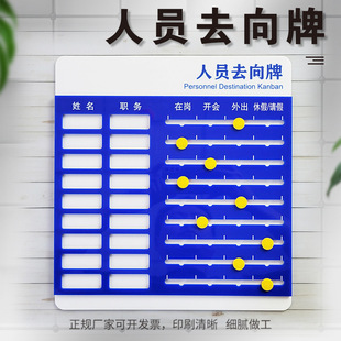 Thị trường lao động chuyển đổi số