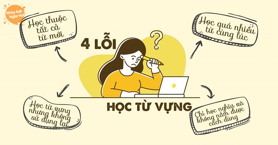 Sai lầm khi học từ mới