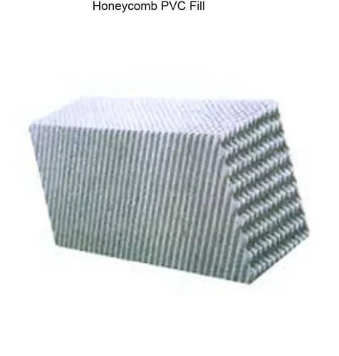 Lỗi dùng từ cách cần tránh