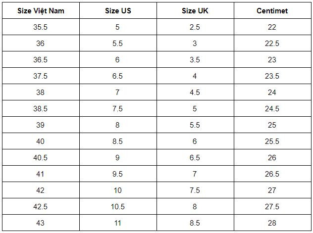 Bảng quy đổi size giày Nike dành cho nữ, chi tiết các cỡ giày US, UK, EU