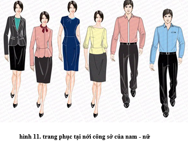Các loại trang phục