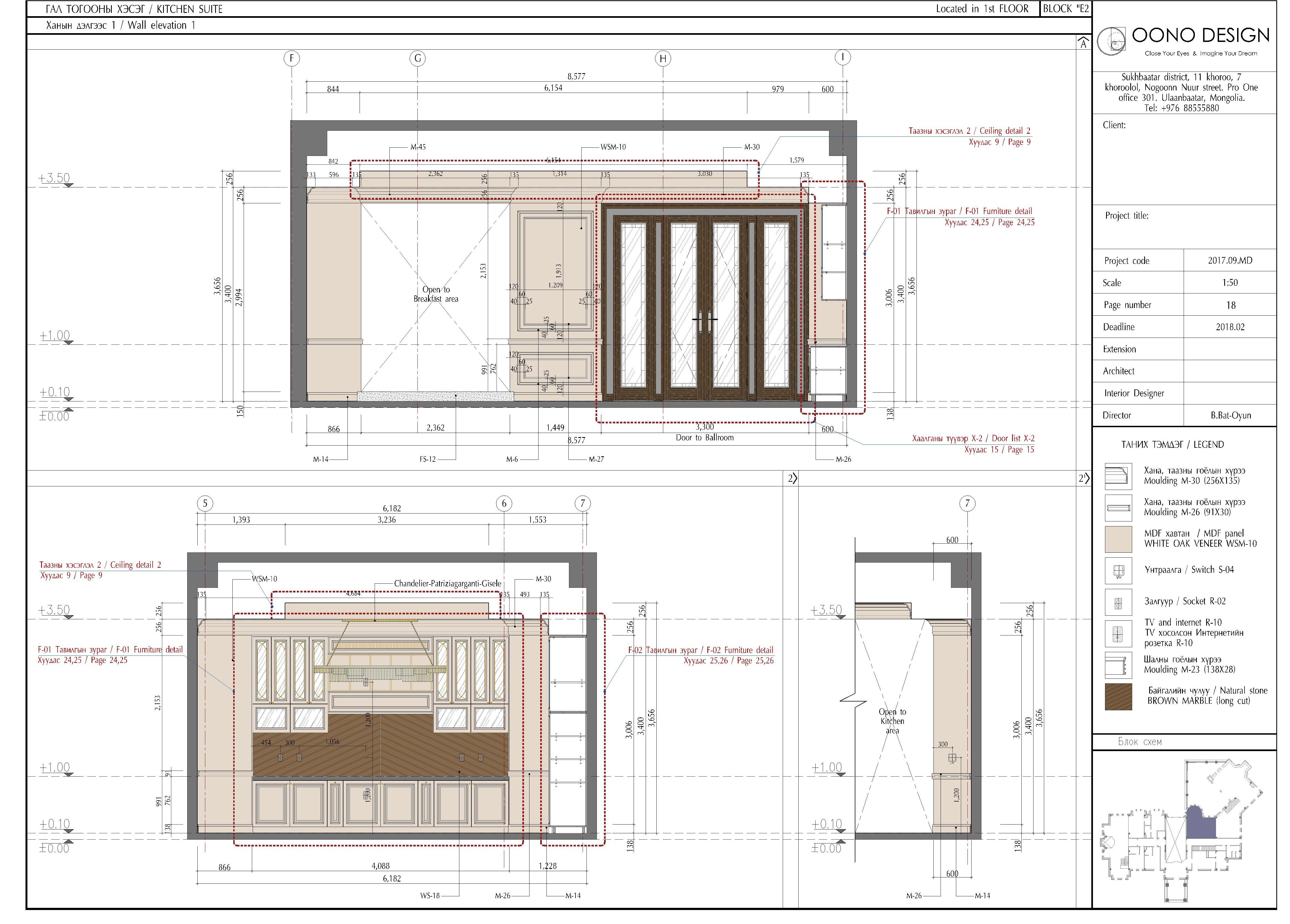 Các lỗi thường gặp khi viết đoạn văn
