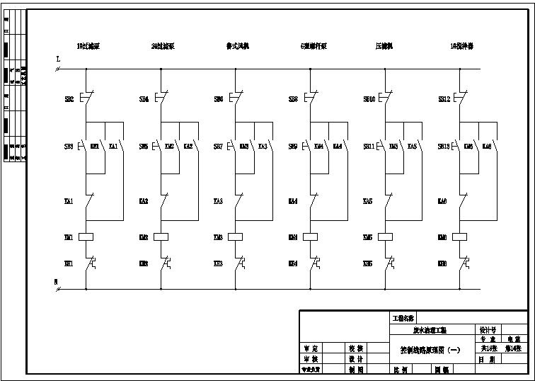 Rà soát và sửa lỗi bài viết