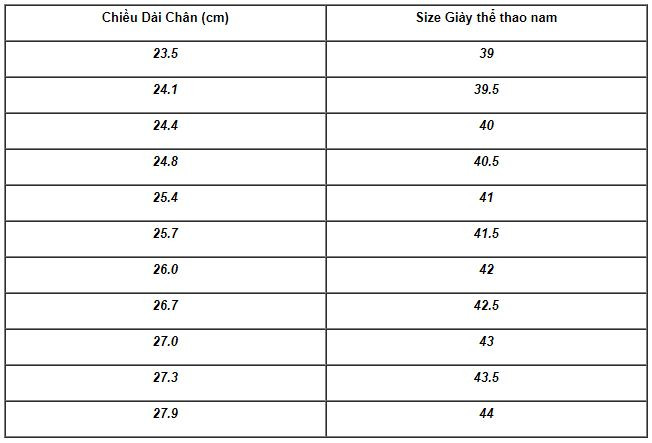 Bảng size giày Yeezy dành cho nam giới, hỗ trợ người mua chọn size giày phù hợp
