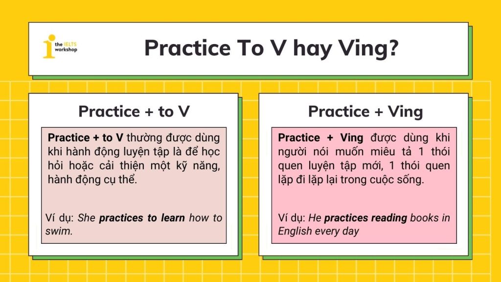 Ngữ pháp learn to V và Ving